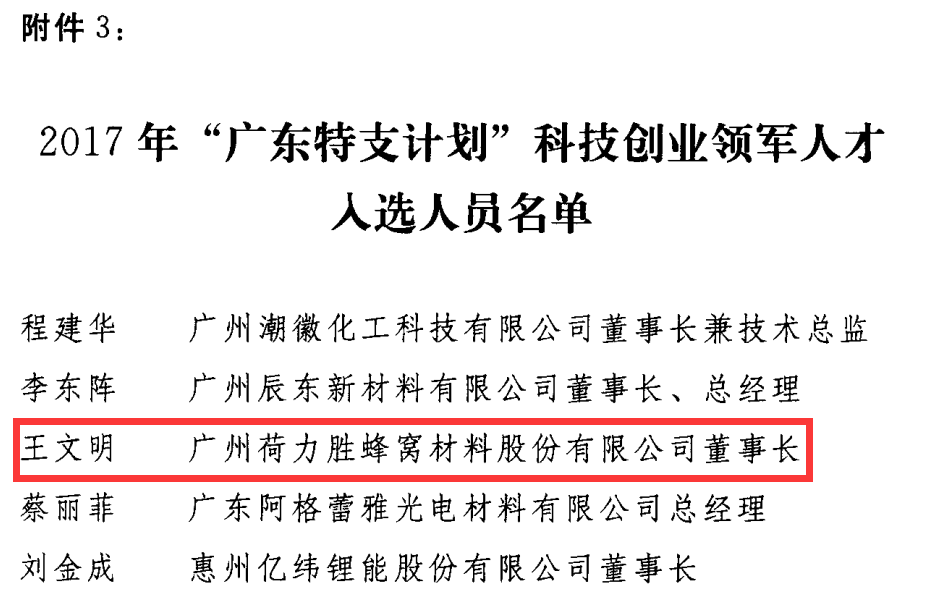 喜訊| 荷力勝王文明博士入選2017年“廣東特支計(jì)劃” 喜訊| 荷力勝王文明博士入選2017年“廣東特支計(jì)劃”